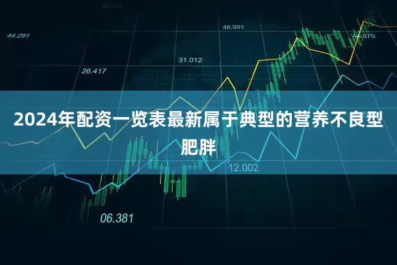 2024年配资一览表最新属于典型的营养不良型肥胖